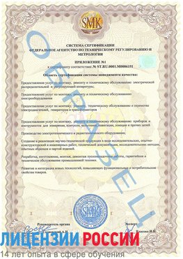 Образец сертификата соответствия (приложение) Зарайск Сертификат ISO 50001